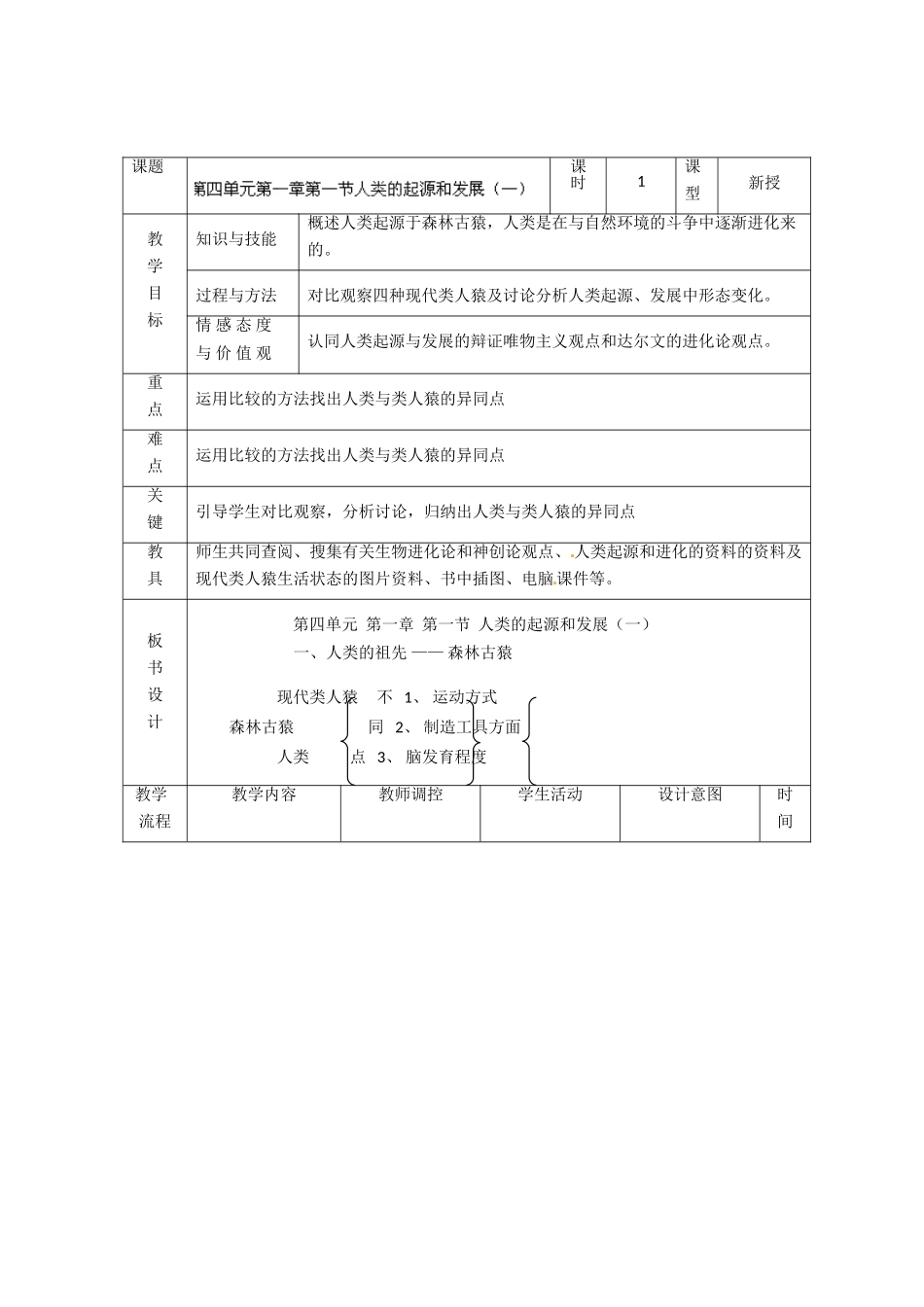 辽宁省大连市第四十二中学七年级生物下册 1.1人类的起源和发展教案（1） 新人教版_第2页