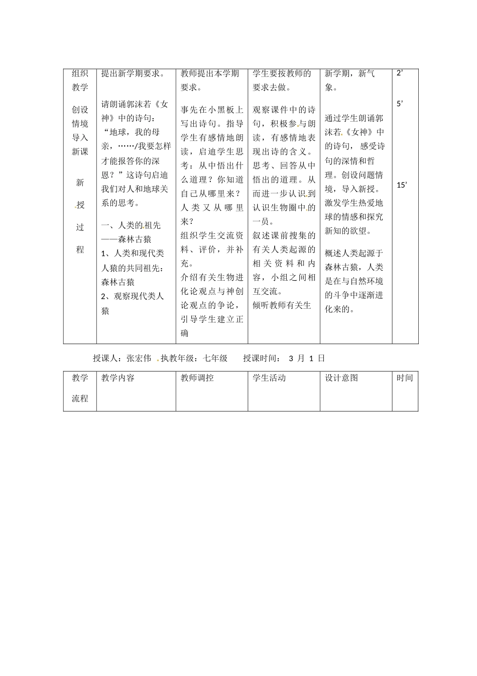 辽宁省大连市第四十二中学七年级生物下册 1.1人类的起源和发展教案（1） 新人教版_第3页