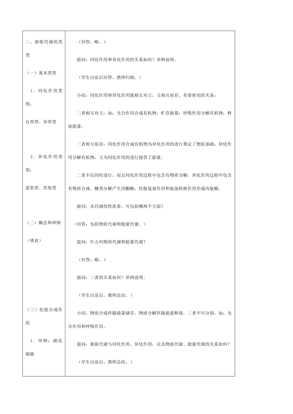 高中生物新陈代谢的基本类型教案2人教版 必修1_第3页