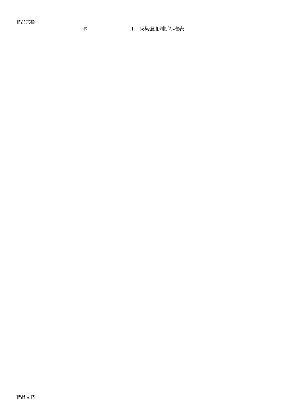 (整理)ABO血型鉴定操作规程._第2页