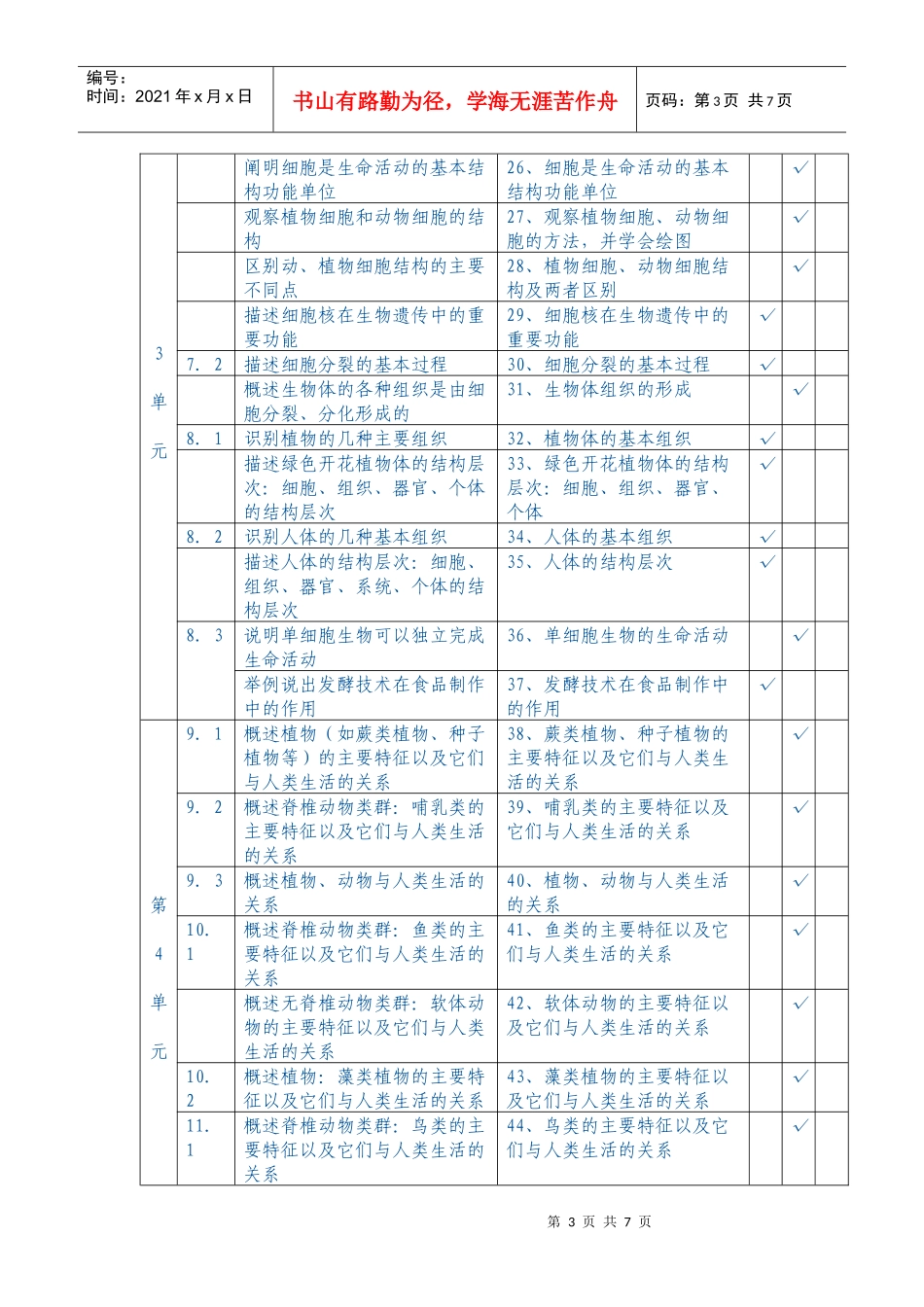 XX年泰州市中考生物考试大纲_第3页
