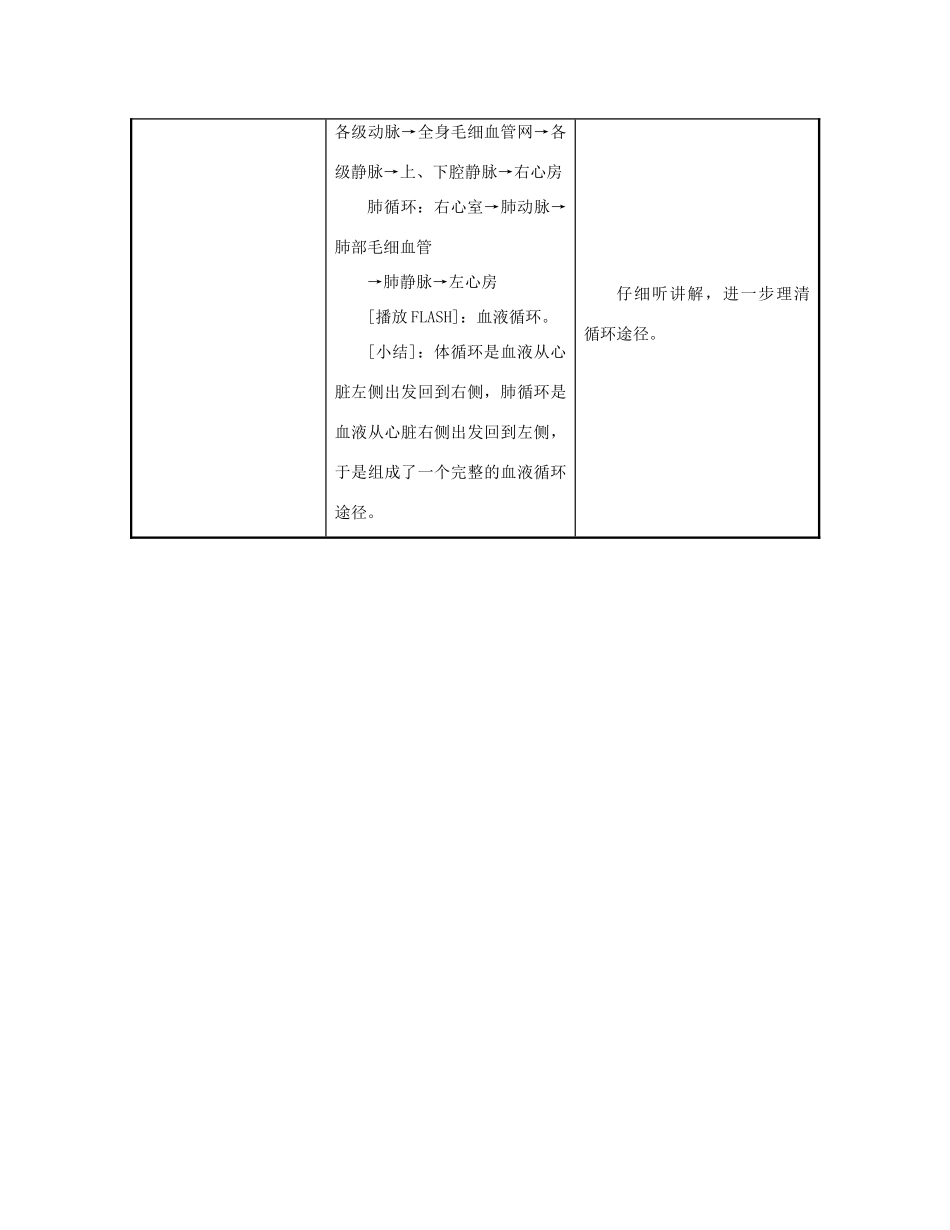 七年级生物下册 第十章 第二节 人体的血液循环教案4 （新版）苏教版_第3页