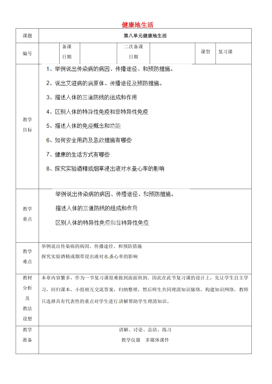 山东省临沂市蒙阴县第四中学八年级生物下册 第八单元 健康地生活复习教案 （新版）新人教版 (2)_第1页