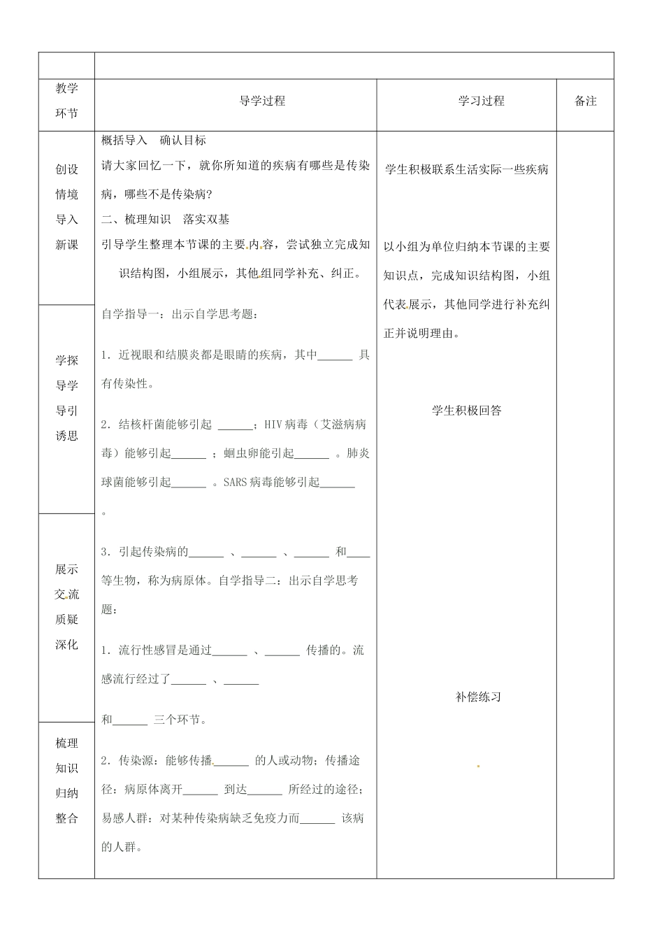 山东省临沂市蒙阴县第四中学八年级生物下册 第八单元 健康地生活复习教案 （新版）新人教版 (2)_第2页