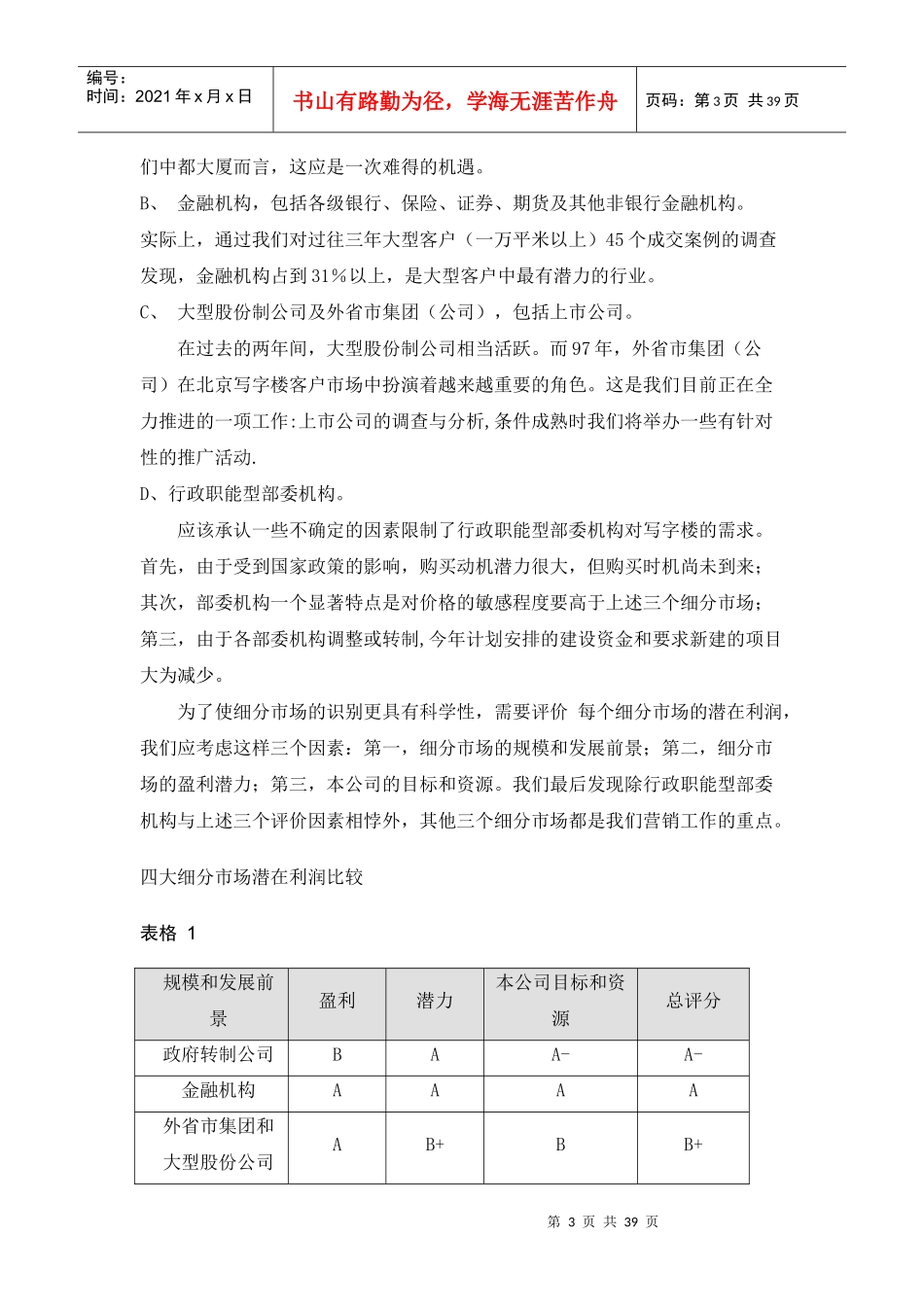 【房地产】中都大厦策划报告_第3页