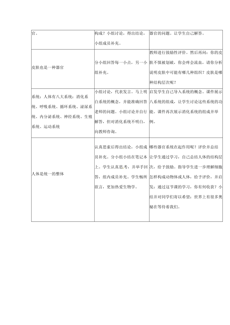 山东省龙口市诸由观镇诸由中学七年级生物上册 第二单元 第三章 第一节 动物体的结构层次教案 新人教版_第3页