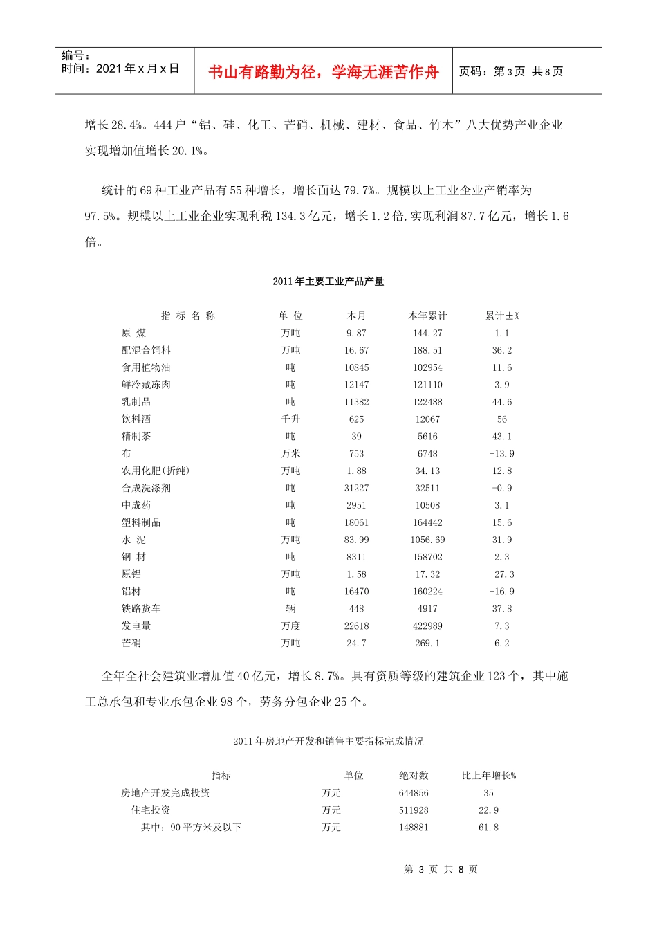XXXX年眉山市国民经济和社会发展统计公报_第3页