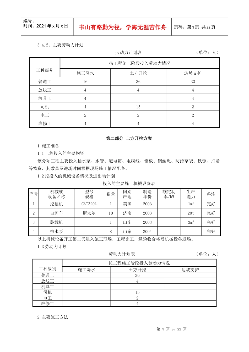 92 某工程土方开挖、基坑支护及降水安全专项施工方案_第3页