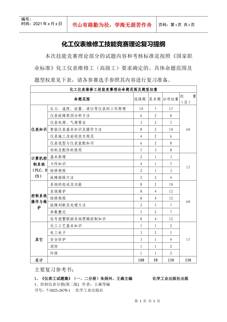 化工仪表维修工技能竞赛理论复习提纲_第1页