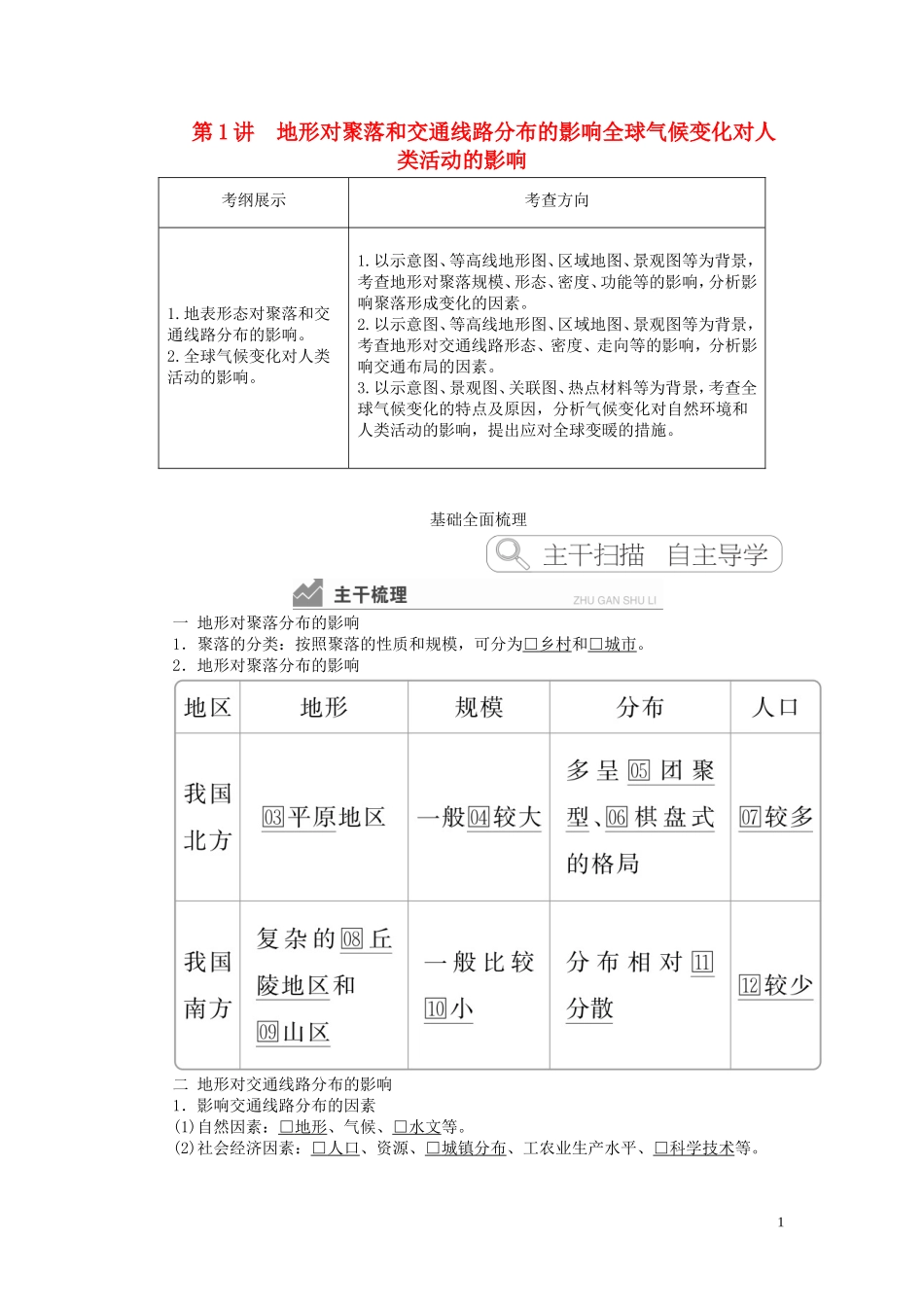 高考地理一轮复习 第4章 自然地理环境对人类活动的影响 第1讲 地形对聚落和交通线路分布的影响全球气候变化对人类活动的影响教案（含解析）湘教版必修1-湘教版高三必修1地理教案_第1页
