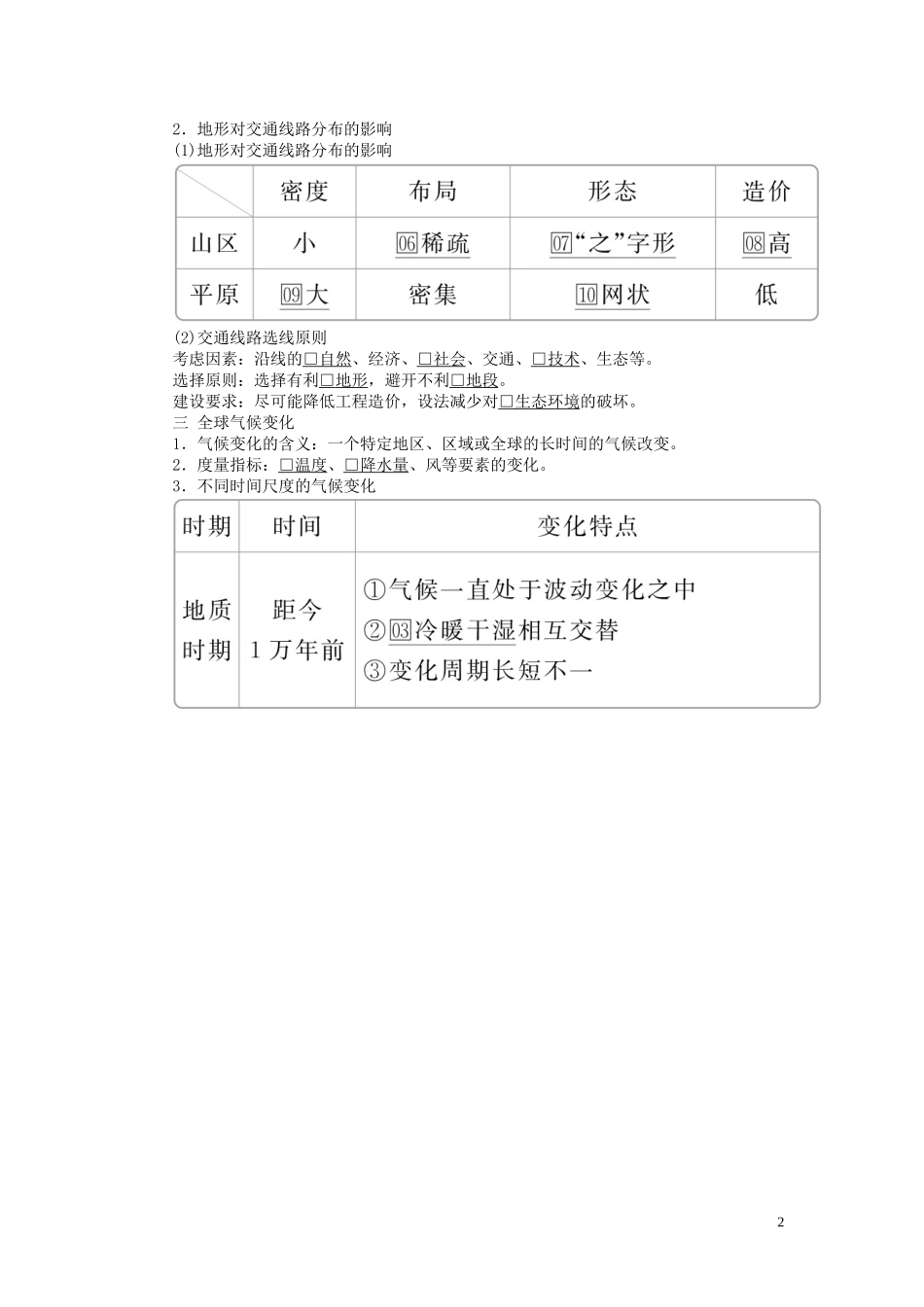 高考地理一轮复习 第4章 自然地理环境对人类活动的影响 第1讲 地形对聚落和交通线路分布的影响全球气候变化对人类活动的影响教案（含解析）湘教版必修1-湘教版高三必修1地理教案_第2页