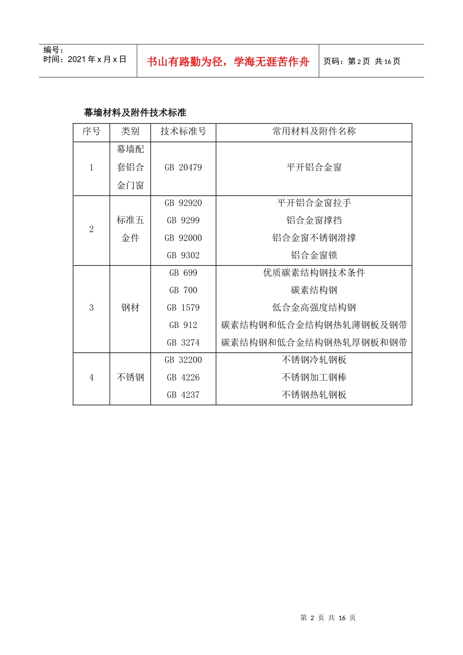 19幕墙施工验收标准_第2页