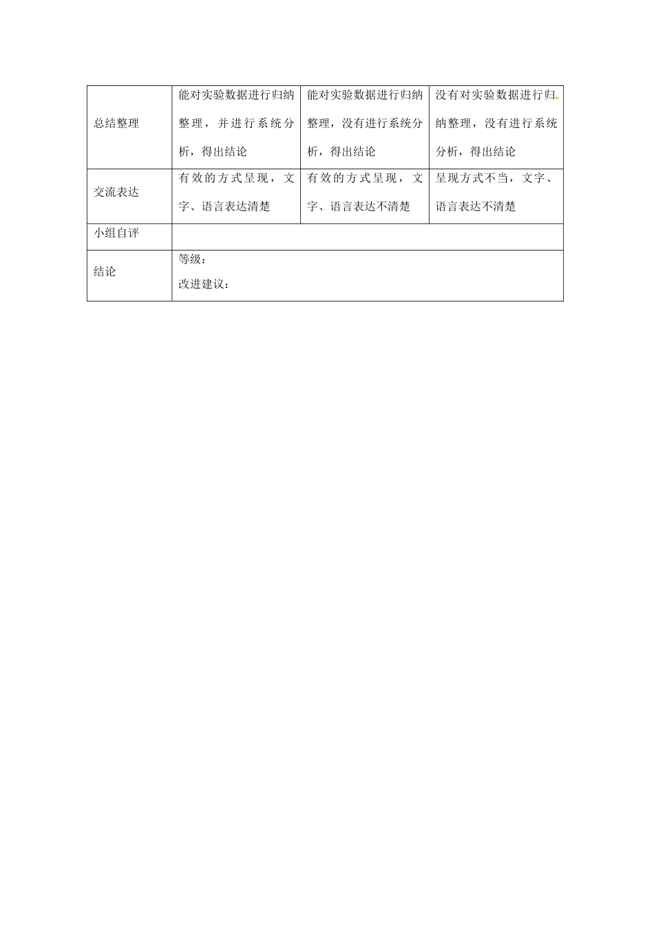 七年级生物下册《合理膳食》教案 北师大版_第3页