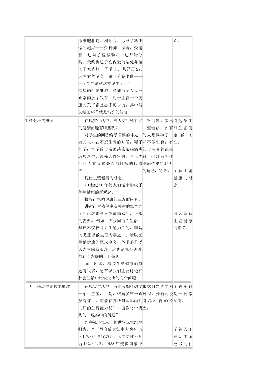 高中生物：1.4《生殖健康》教案（2）新人教版选修2_第2页