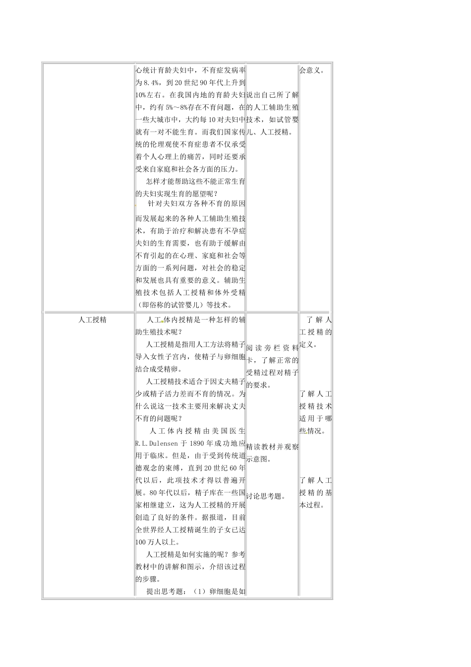高中生物：1.4《生殖健康》教案（2）新人教版选修2_第3页