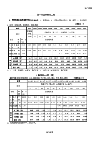 全国园林绿化工程定额(DOC31页)