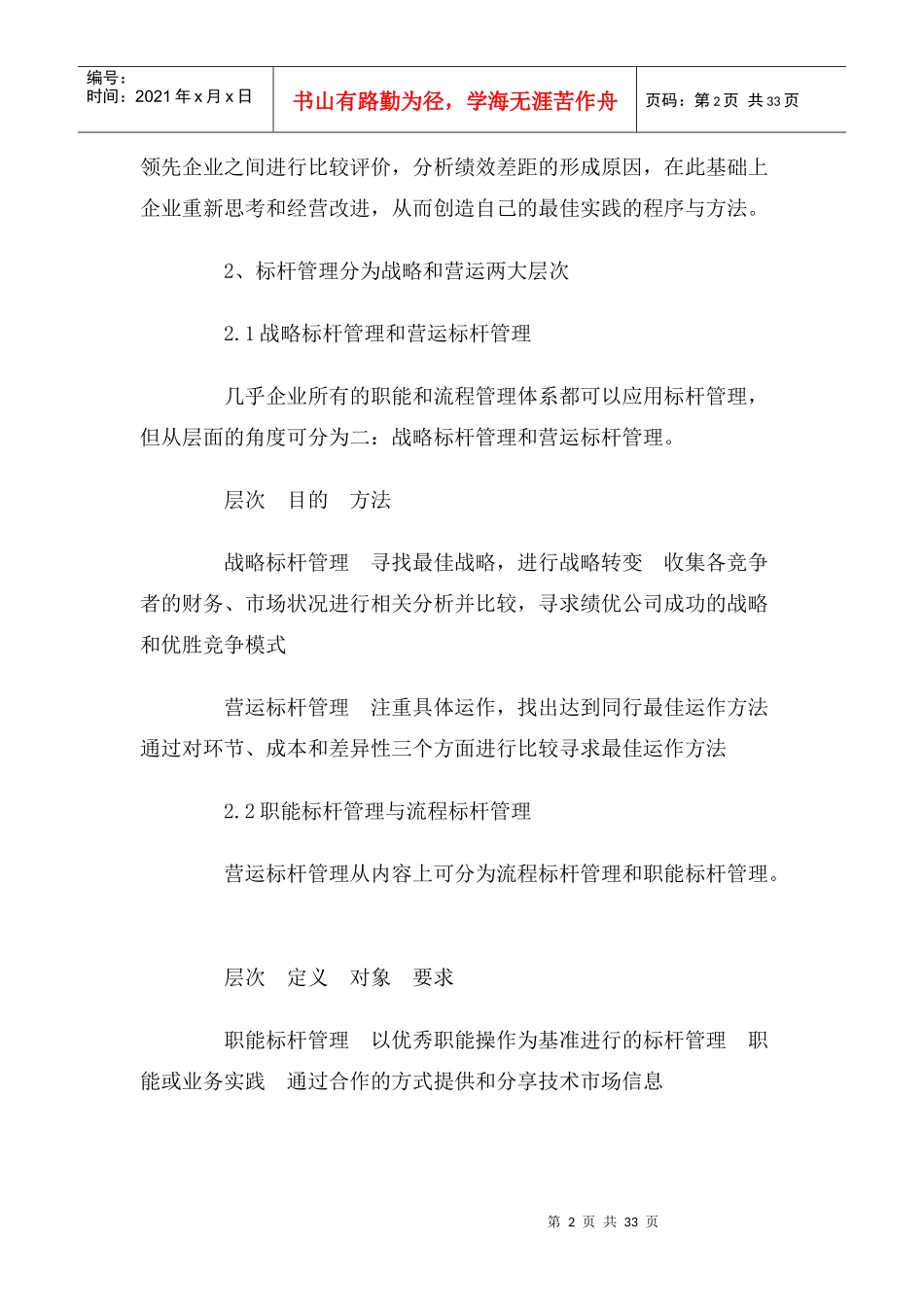 【企业管理】模仿中创新：标杆管理实操_第2页