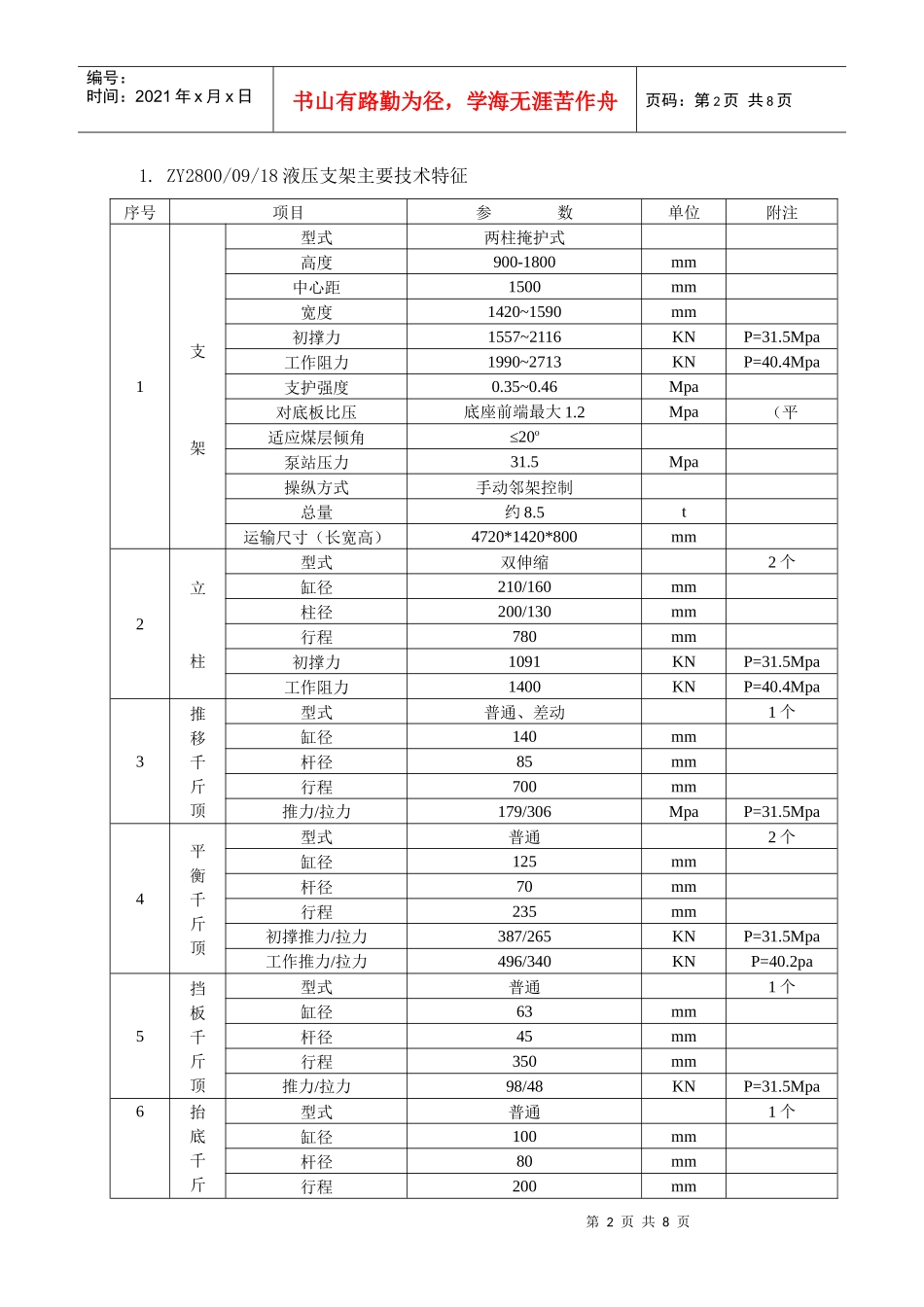 16煤综采“三机”设备技术要求_第2页