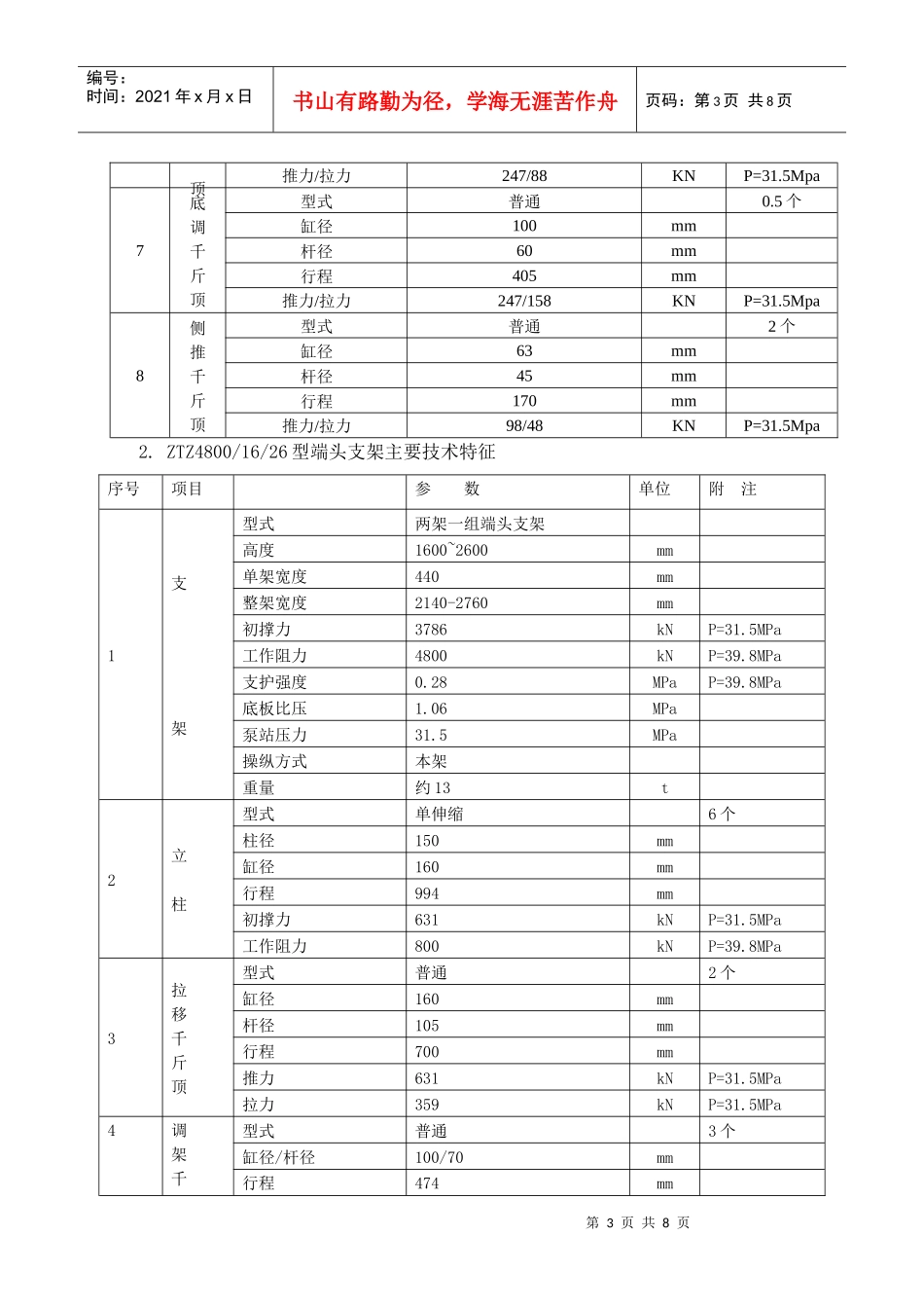 16煤综采“三机”设备技术要求_第3页
