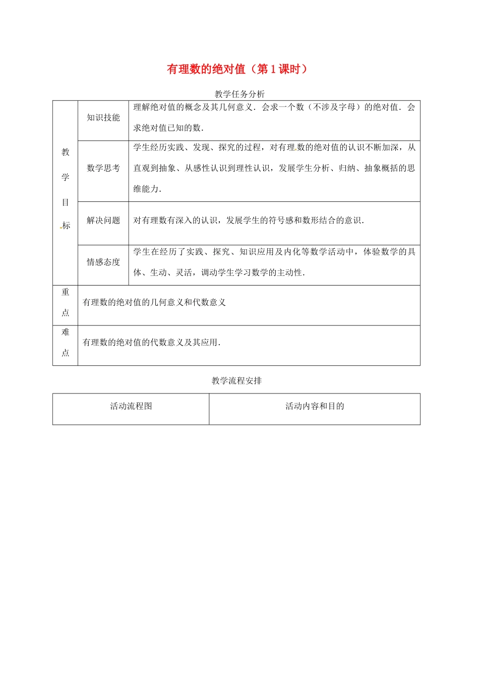 辽宁省开原五中九年级数学《1.2.4绝对值》教案2 人教新课标版_第1页