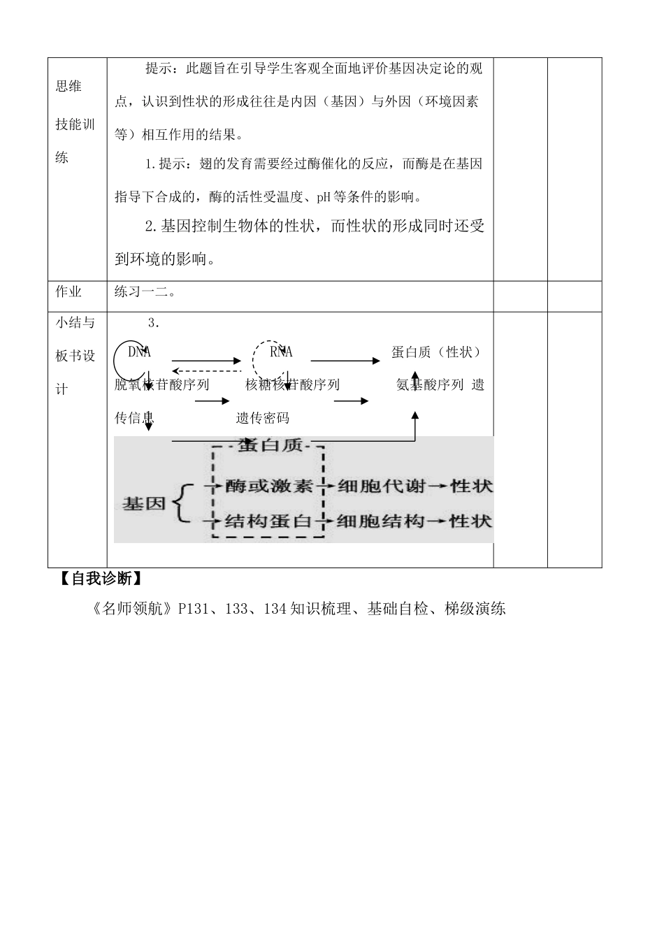 第四章 基因的表达第二节基因对形状的控制_第3页
