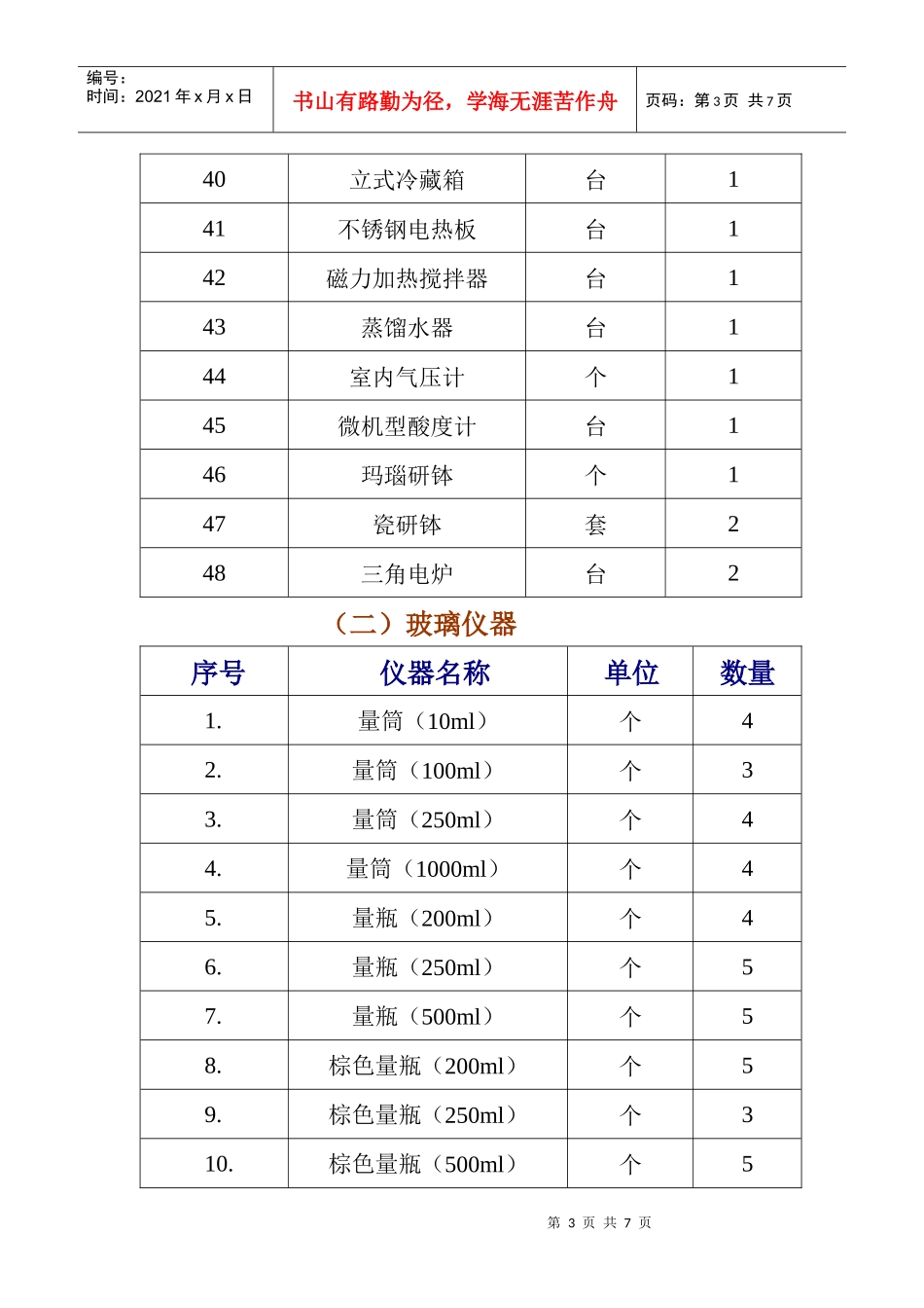 仪器设备与塑料制品_第3页