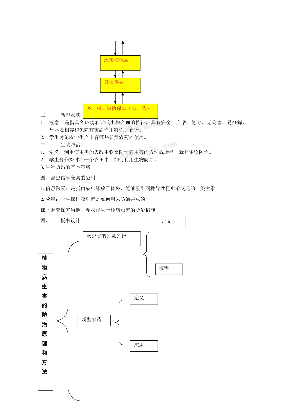 高中生物：1.1.2《植物病虫草害的综合防治》教案（1）中图版选修2_第2页