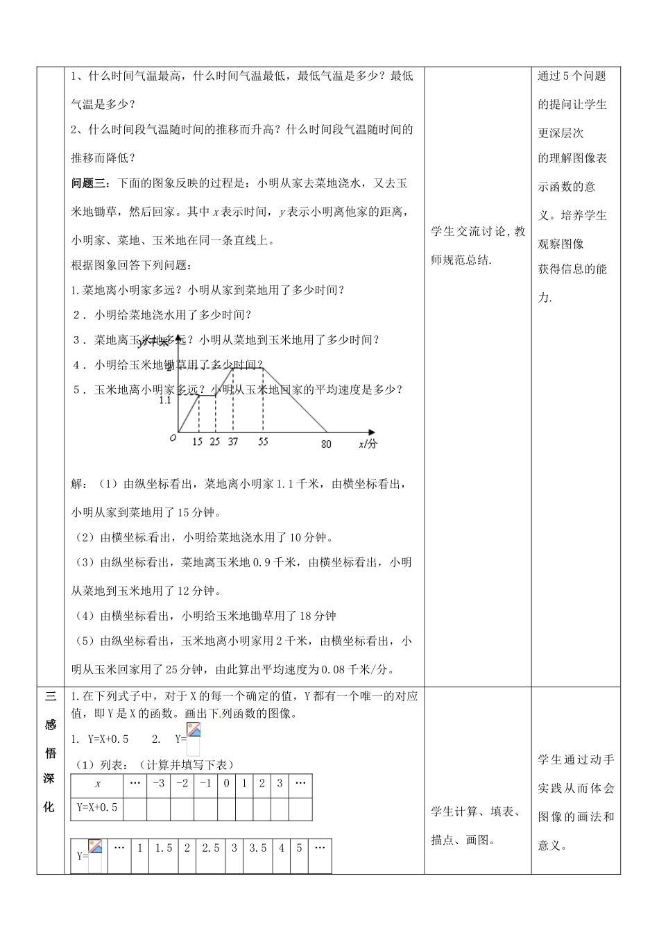 山东省郯城县第三初级中学八年级数学下册《函数的图像（1）》教案 新人教版_第3页