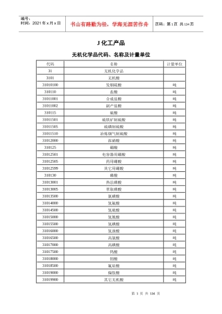 J化工产品代码、名称及计量单位