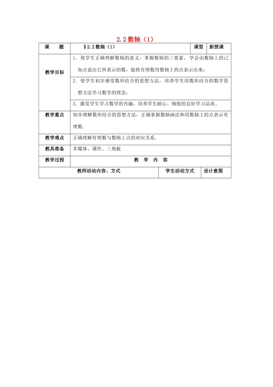 七年级数学上册 第2章 有理数 2.2 数轴（1）教案 苏科版-苏科版初中七年级上册数学教案_第1页