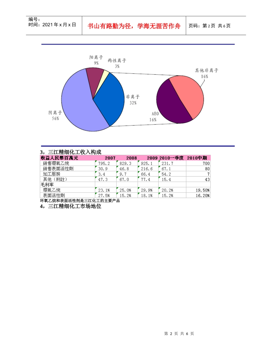 XXXX09三江精细化工的野蛮生长_第2页