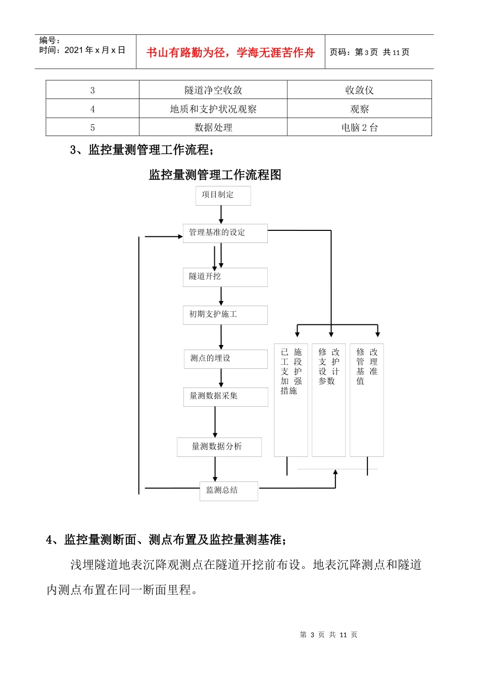 中国第四冶金建设公司隧道监控量测方案_第3页