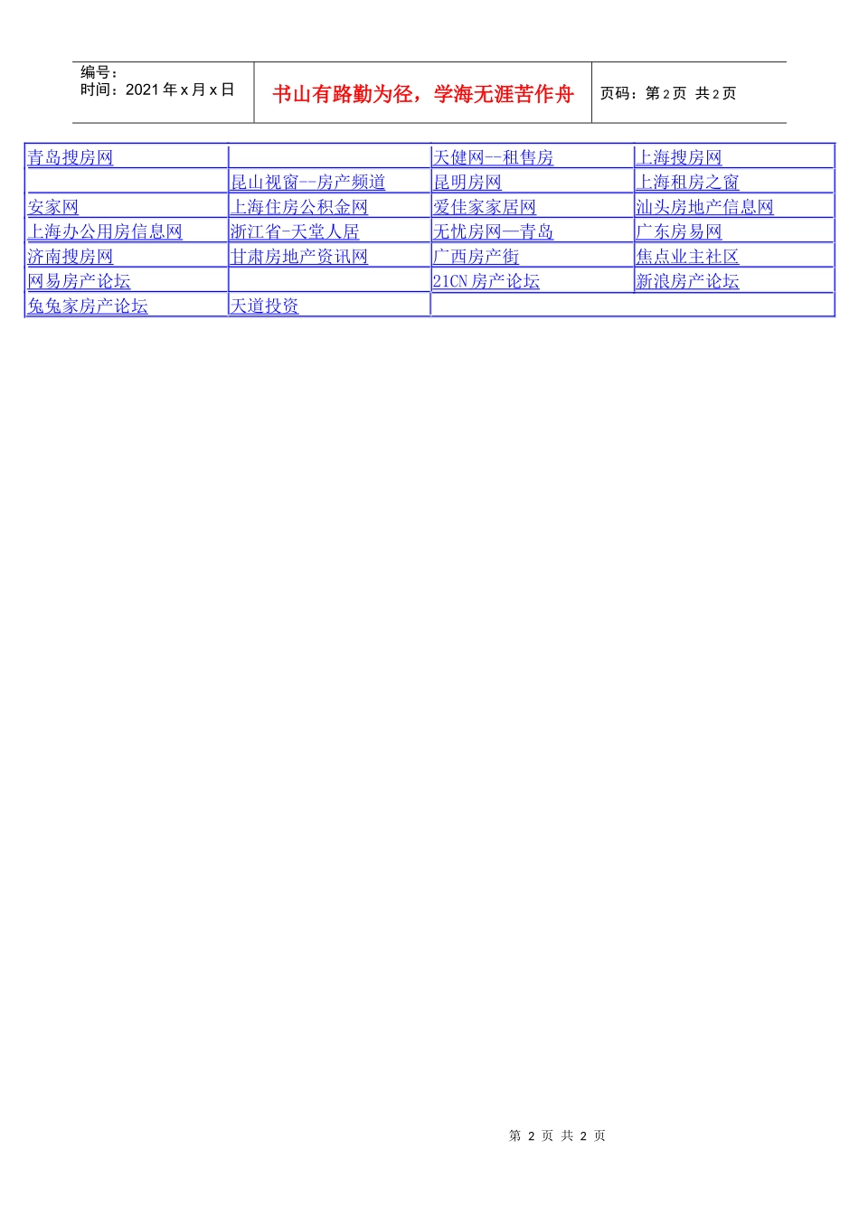 100多个房地产行业网站的链接_第2页