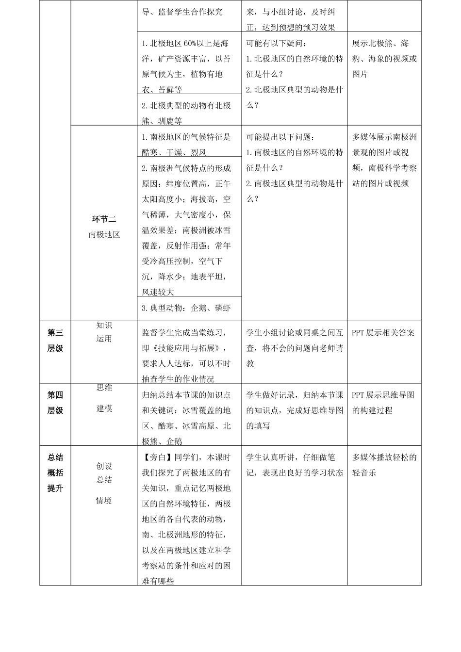 高考地理总复习 区域地理——世界地理《极地地区》教案-人教版高三全册地理教案_第2页