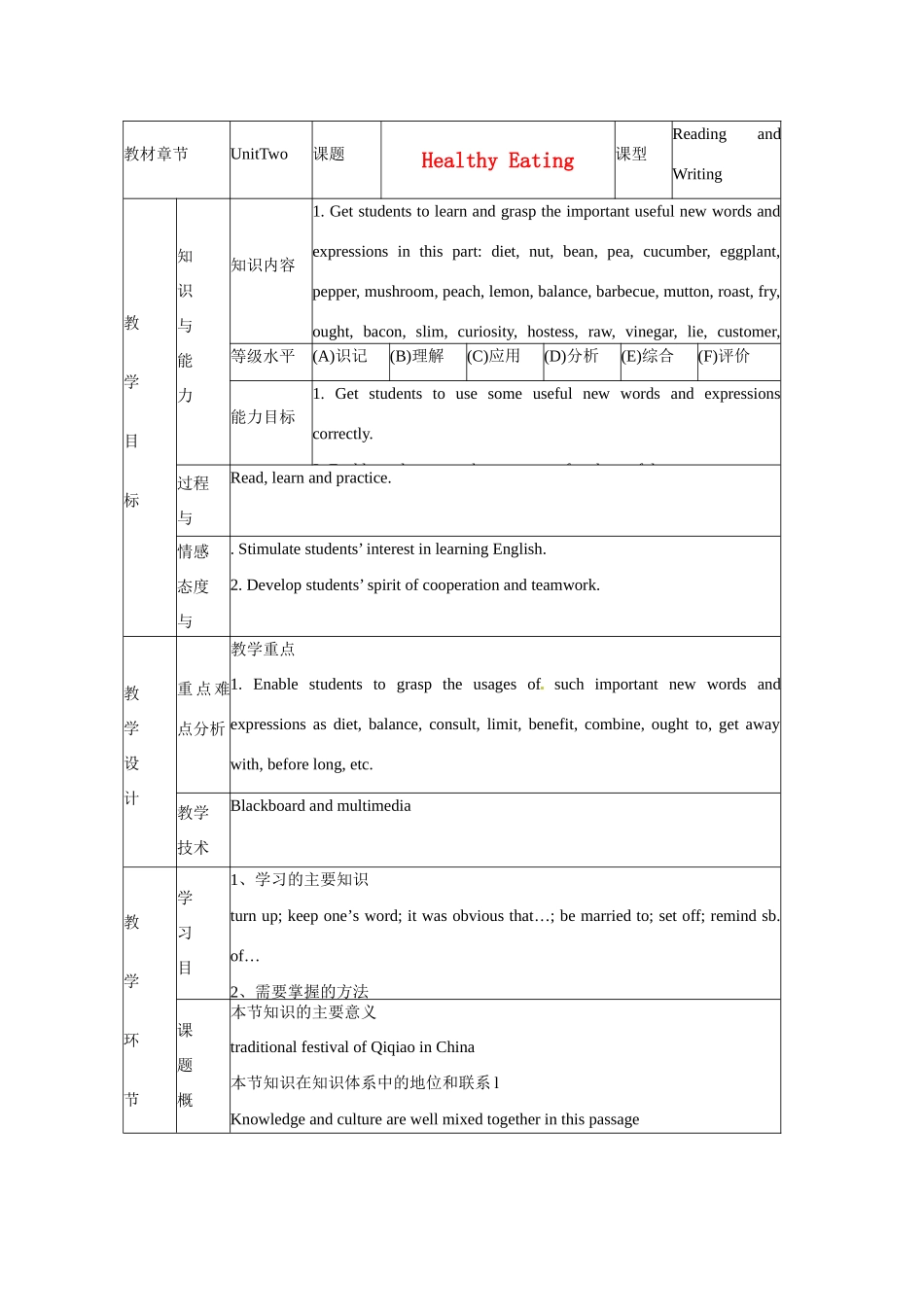 高中英语 Unit2 Healthy Eating教案2 新人教版必修3-新人教版高一必修3英语教案_第1页
