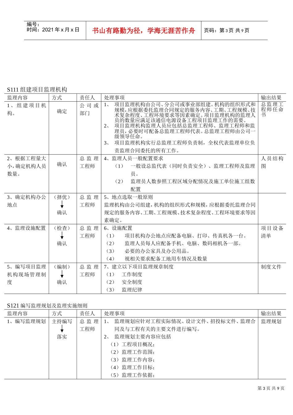 WLAN建设工程监理标准化(DOC8页)_第3页