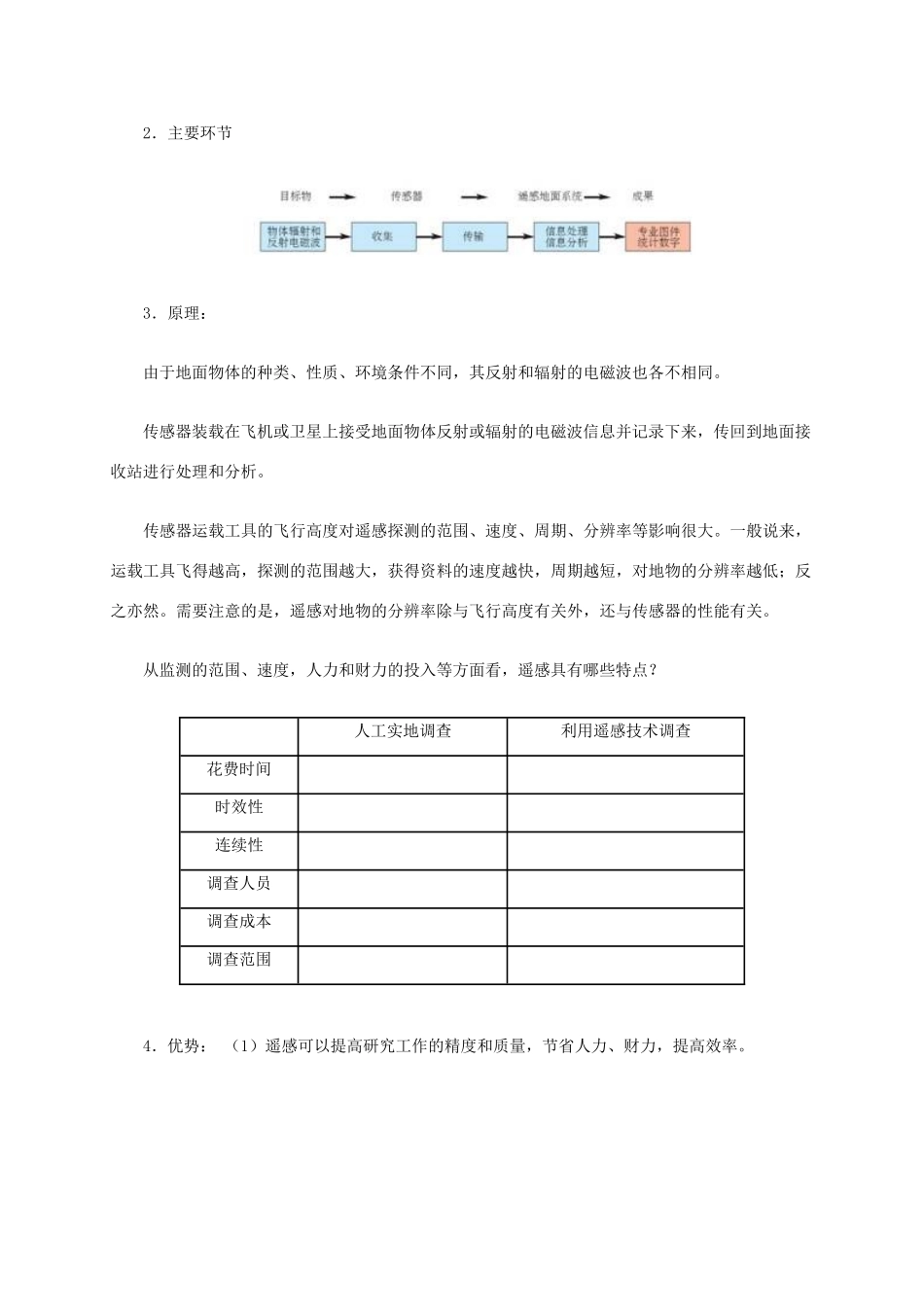 高中地理 1.2《地理信息技术在区域地理环境研究中的作用》教学设计 新人教版必修3-新人教版高中必修3地理教案_第3页
