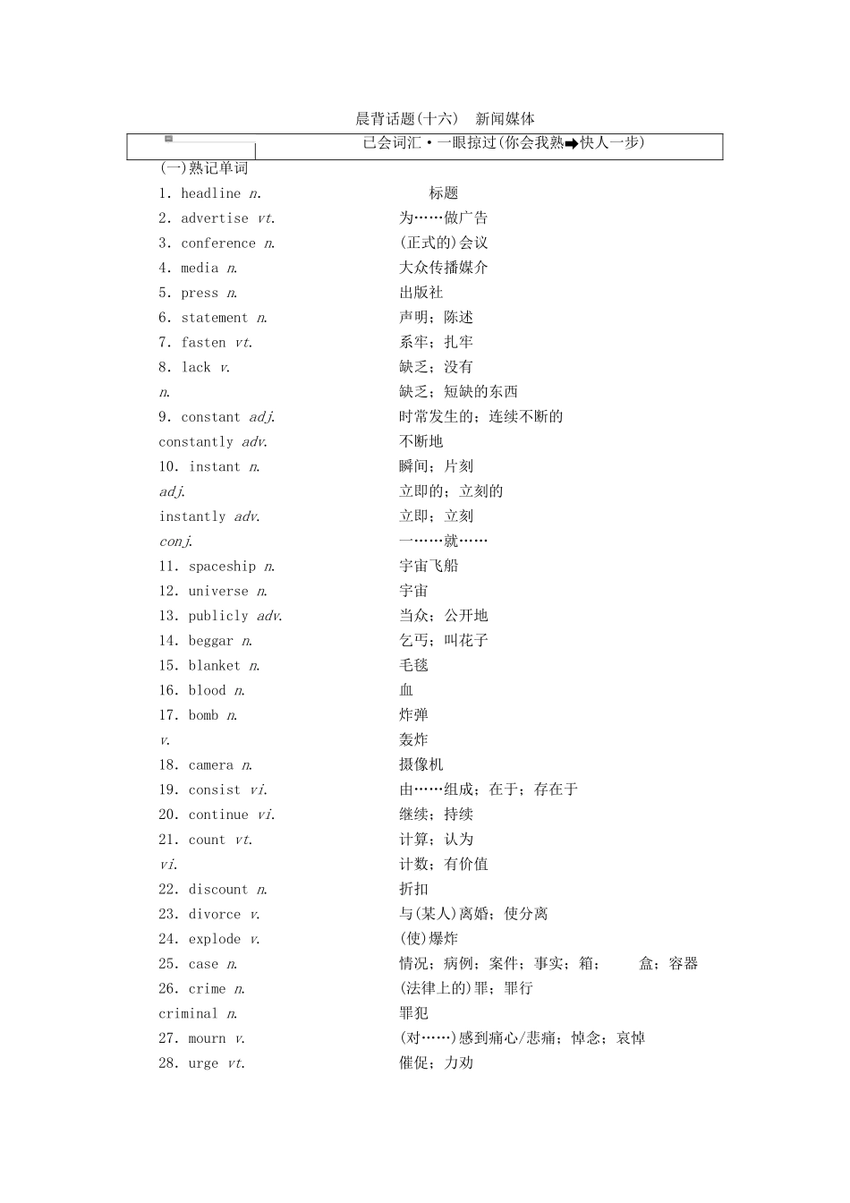 高考英语一轮复习 精选晨背热点话题（十六）新闻媒体讲义-人教版高三全册英语教案_第1页