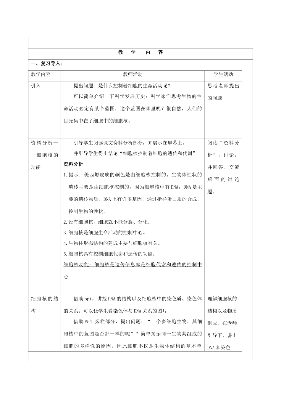 福建省厦门市集美区灌口中学高中生物 细胞核 系统的控制中心教案 新人教版必修1 _第2页