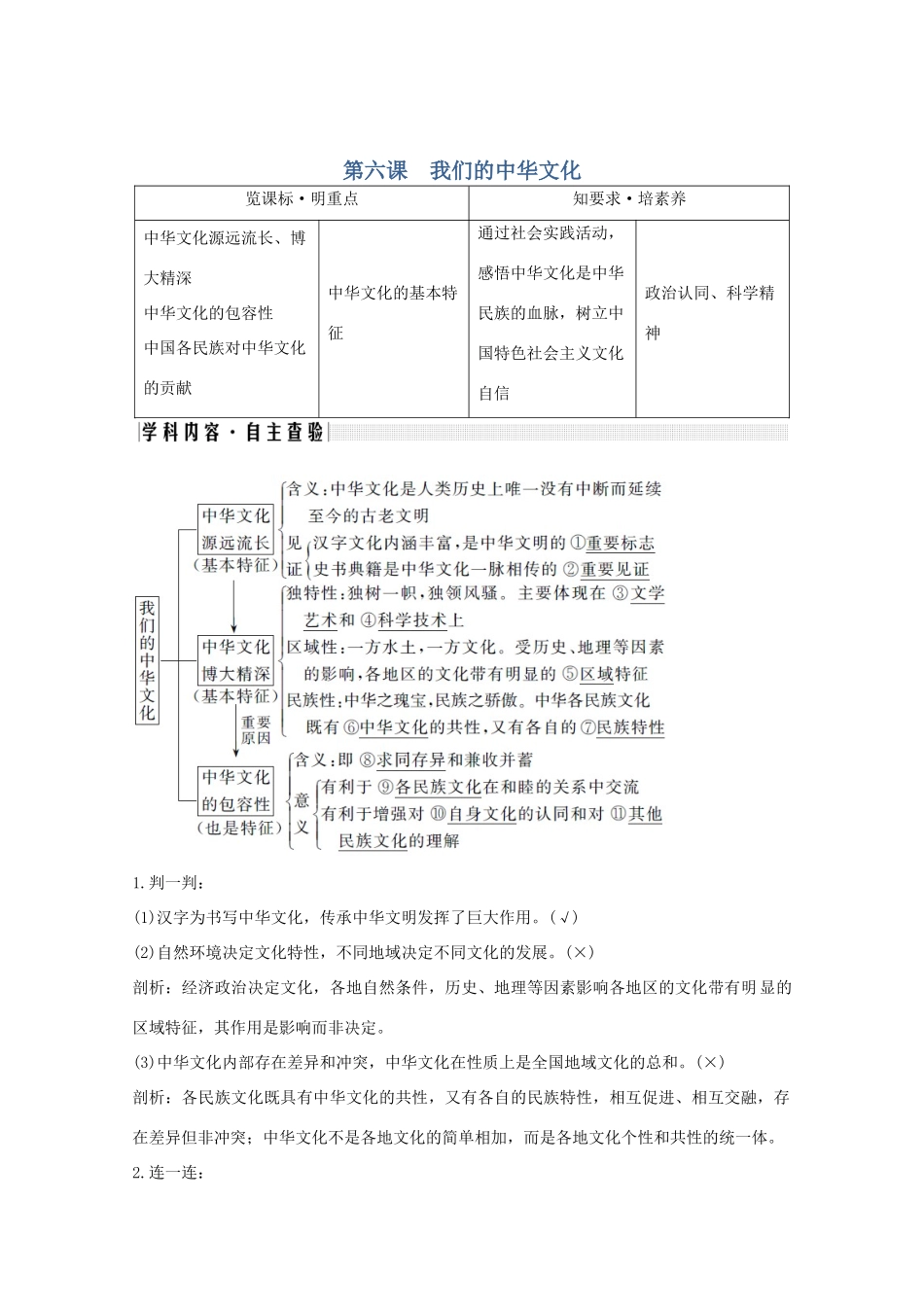 （鲁京津）高考政治总复习 第三单元 第六课 我们的中华文化教案（必修3）-人教版高三必修3政治教案_第1页