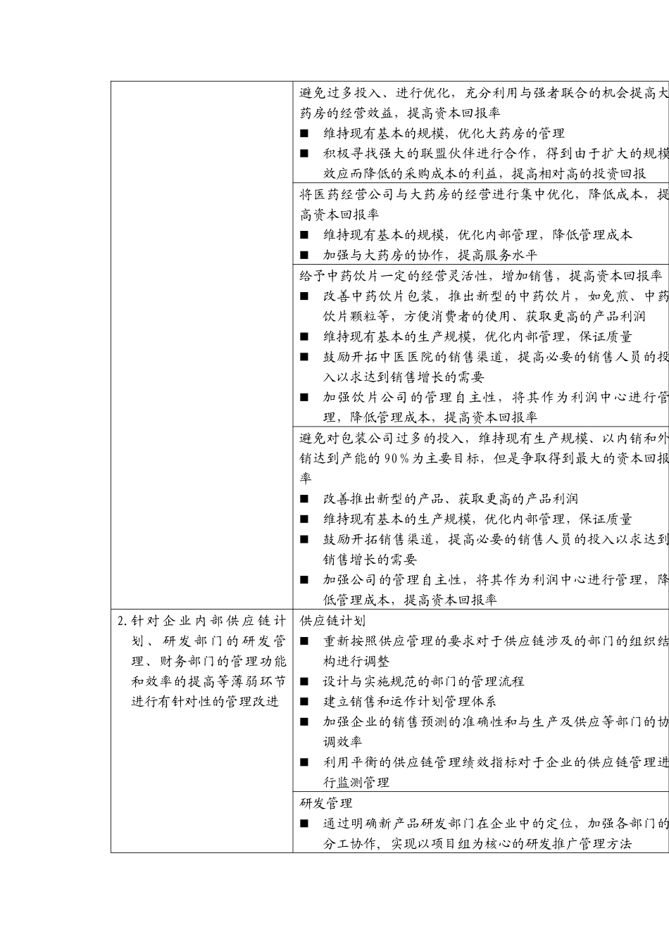 医药行业-企业使命、目标、策略方案_第2页