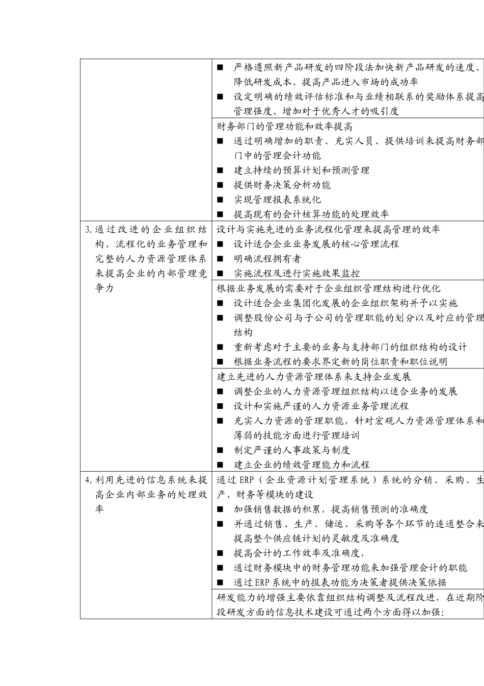 医药行业-企业使命、目标、策略方案_第3页