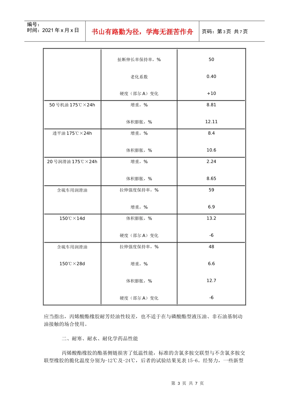 丙烯酸酯橡胶配合与工艺_第3页