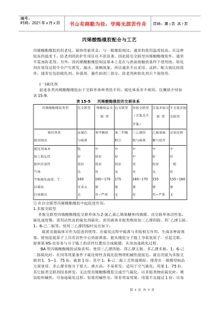丙烯酸酯橡胶配合与工艺