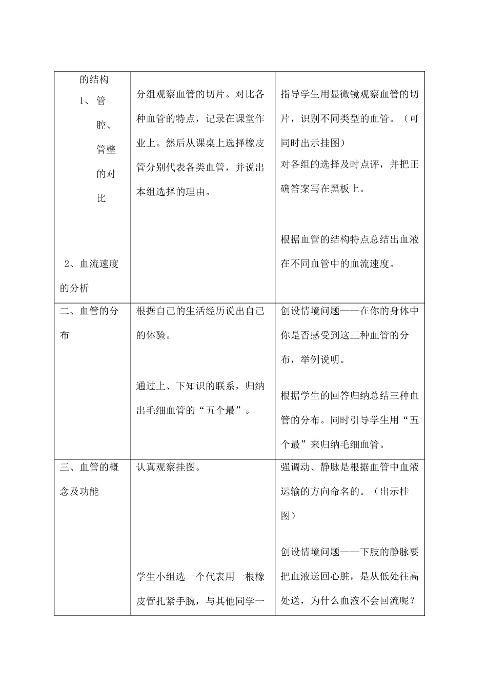 七年级生物下册 第4单元 第9章 第2节 血液循环（第2课时 探究血液流动的管道 血管）教案 北师大版-北师大版初中七年级下册生物教案_第2页
