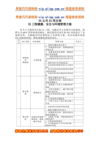 XX公司XX项目部XX工程健康、安全与环境管理方案（DOC 5）