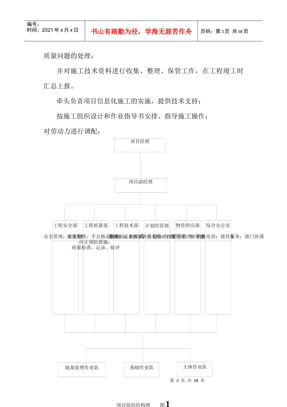 九四院区域生活供暖热源改造工程施工组织设计_第3页
