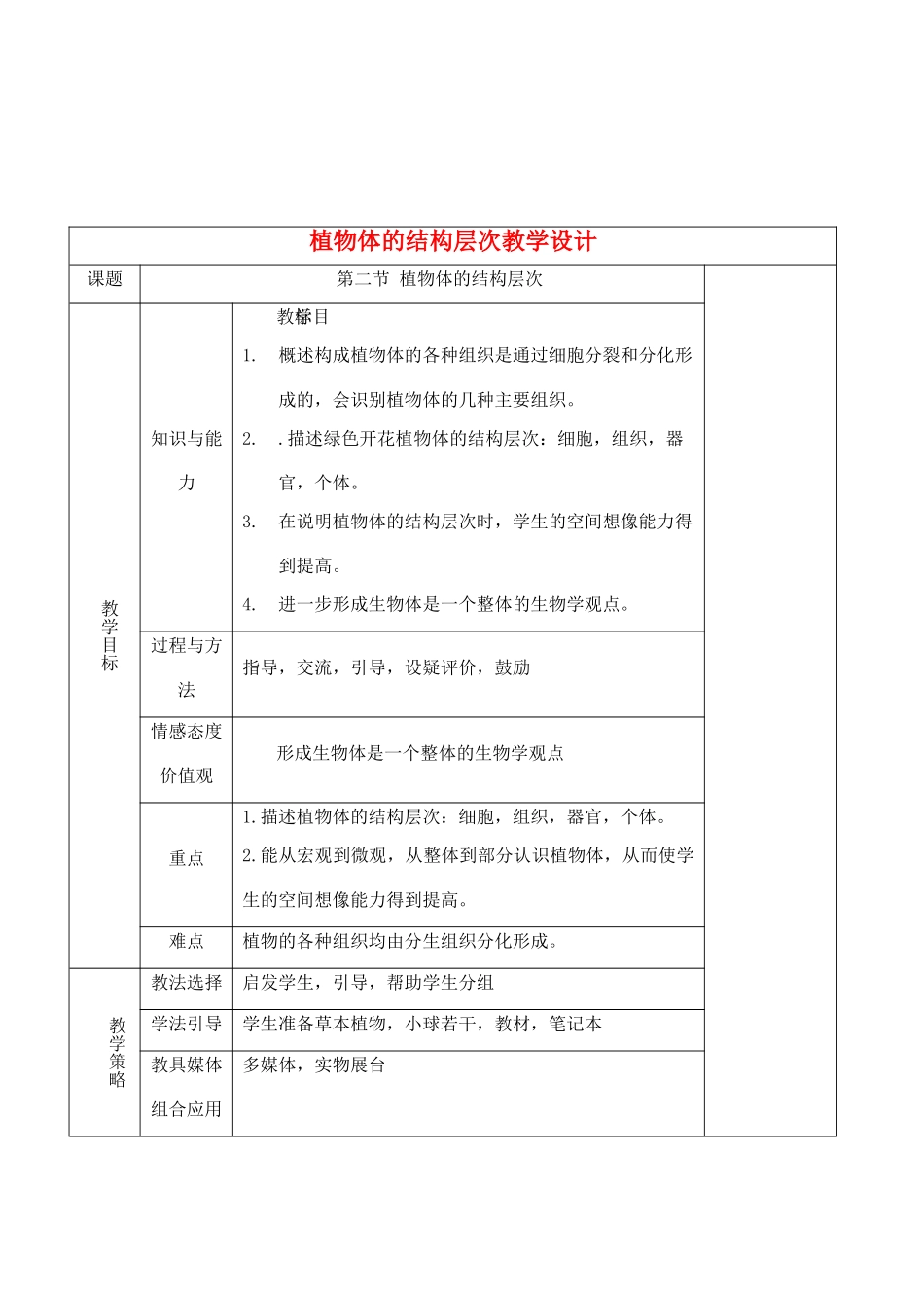 七年级生物上册 2.3.2植物体的结构层次教学设计 人教版_第1页