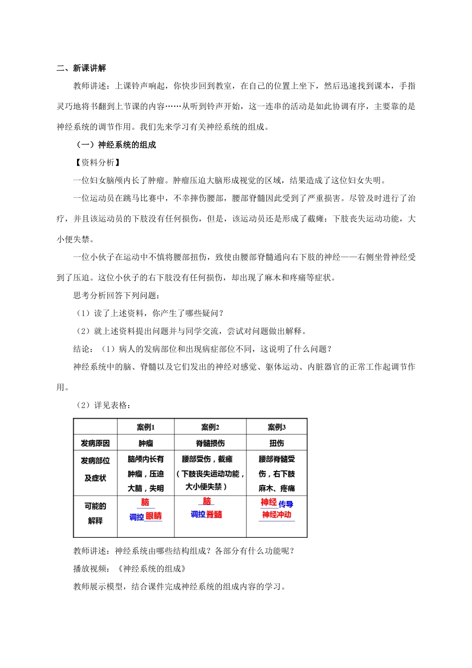 七年级生物下册 第四单元 第六章 第二节《神经系统的组成》教案 （新版）济南版-（新版）济南版初中七年级下册生物教案_第2页