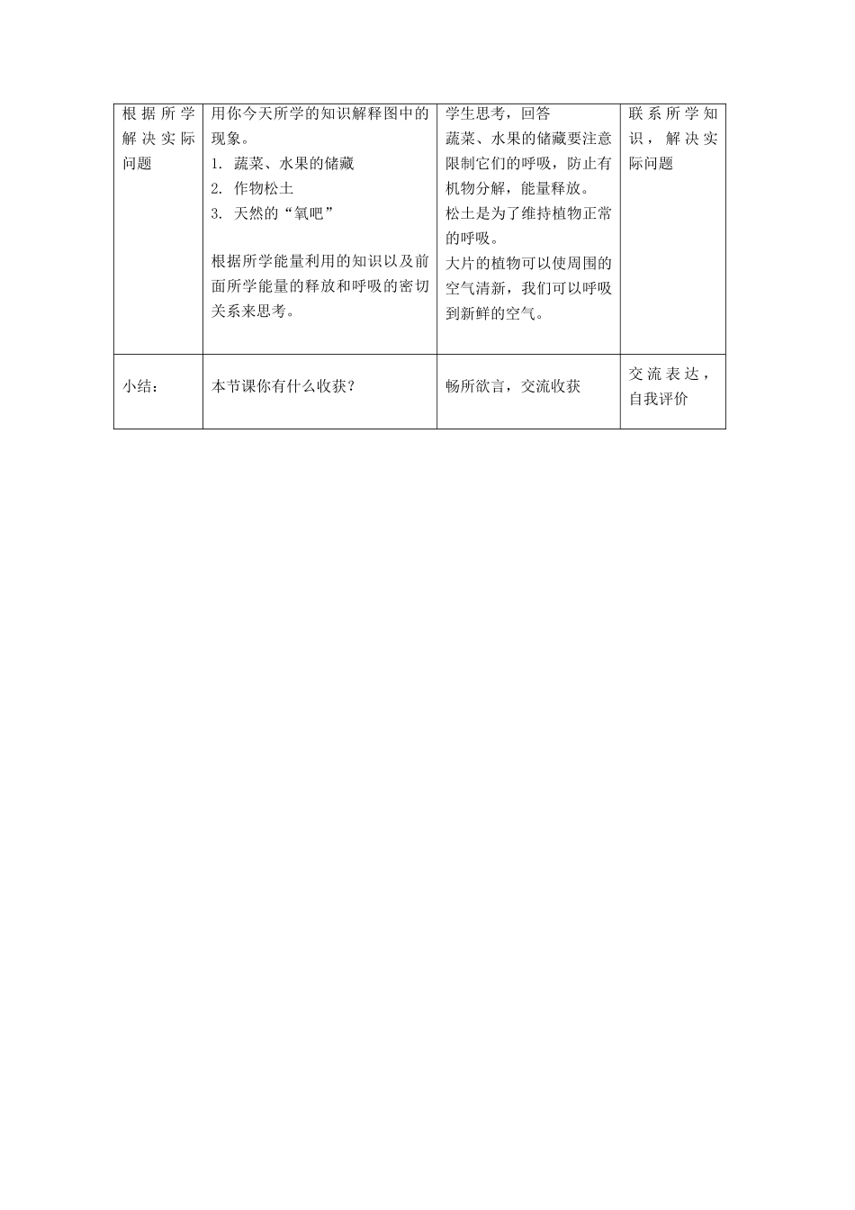 七年级生物上册 3.7.1《能量的释放和利用》第2课时教案 （新版）苏科版-（新版）苏科版初中七年级上册生物教案_第3页